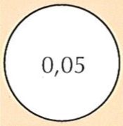 Valor da cor DEHA 0,05
