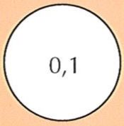 Valor da cor DEHA 0,1