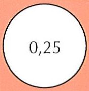 Valor da cor DEHA 0,25