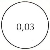 Valor de color manganeso 0,03