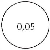 Valor de color manganeso 0,05