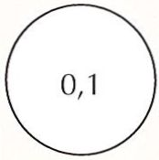 Valor de color manganeso 0,1