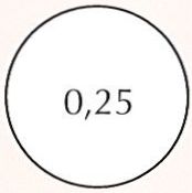 Valor de color manganeso 0,25