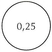 Farbwert Silicat 0,25