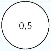 Farbwert Silicat 0,5