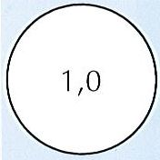 Farbwert Silicat 1,0