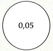 Color value sulfide 0.05