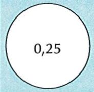 Color value sulfide 0.25